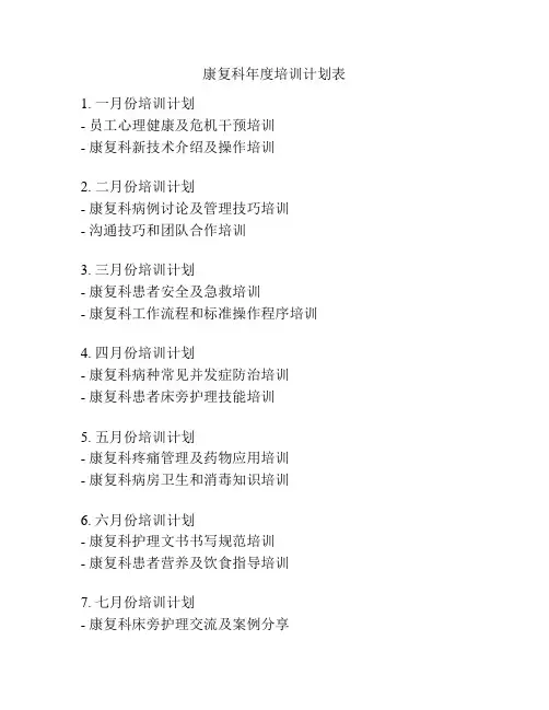 康复科年度培训计划表