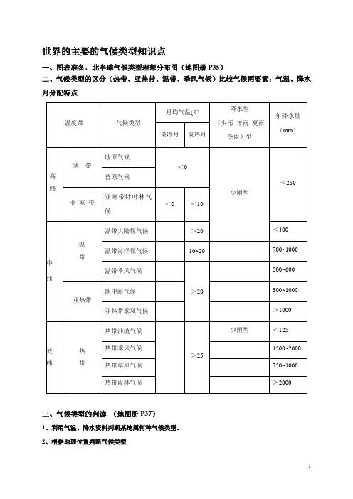 2020届高考地理一轮复习：世界的主要气候类型练习(1)
