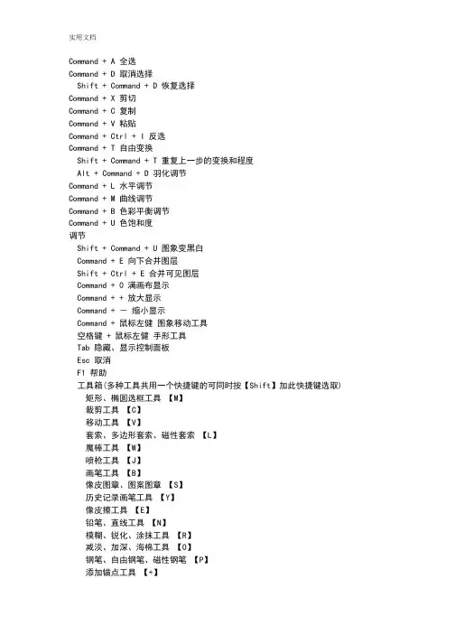 mac版ps快捷键