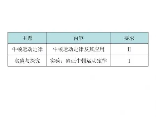 2012年高中物理学业水平测试课件专题六牛顿运动定律及实验