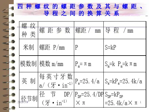 四 种 螺 纹 的 螺 距 参 数 及 其 与 螺 距 、 导 程 之 间 的 换 算 关 系