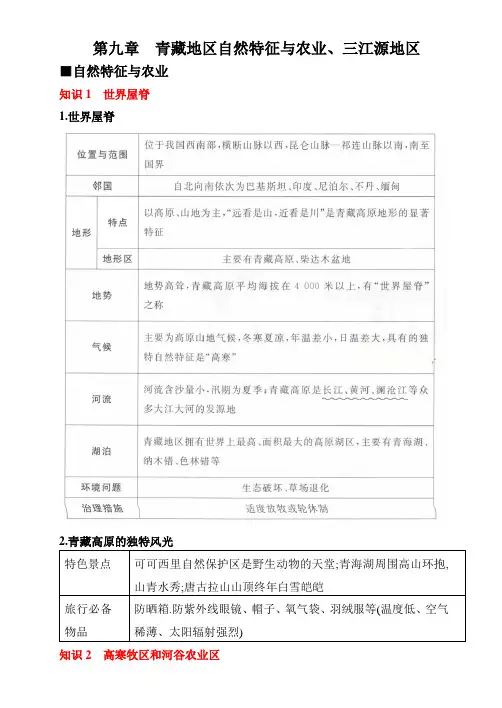 人教版地理八年级下册 第九章 青藏地区 导学案设计