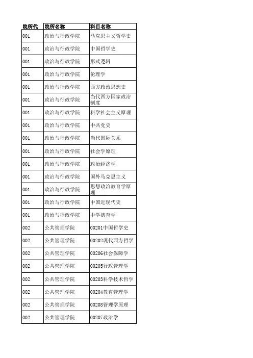 华师复试大纲