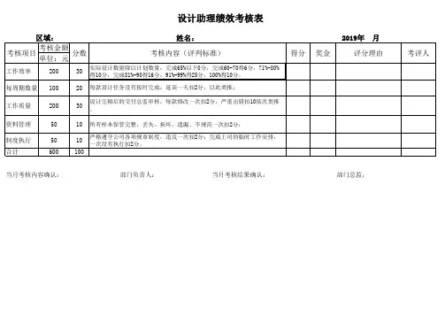 设计助理工绩效考核表