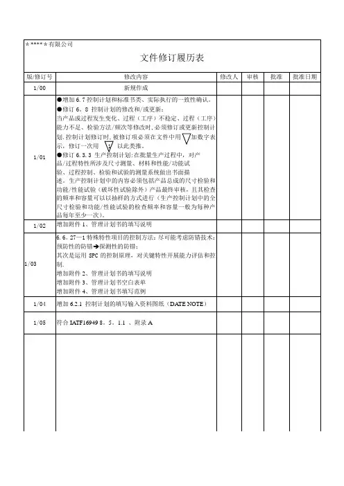 控制计划管理程序