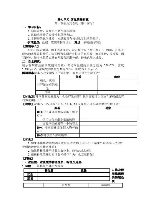 山东省泰安市岱岳区复习专题：第七单元 常见的酸和碱(无答案)