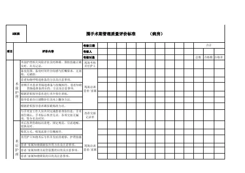 XX医院围手术期护理质控管理考核标准