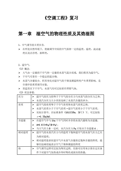 【免费下载】空气调节第四版 赵荣义复习提纲