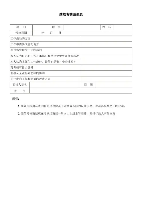 绩效考核面谈表