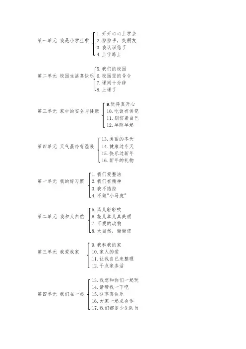 道德与法治小学全册课本目录(部编本)