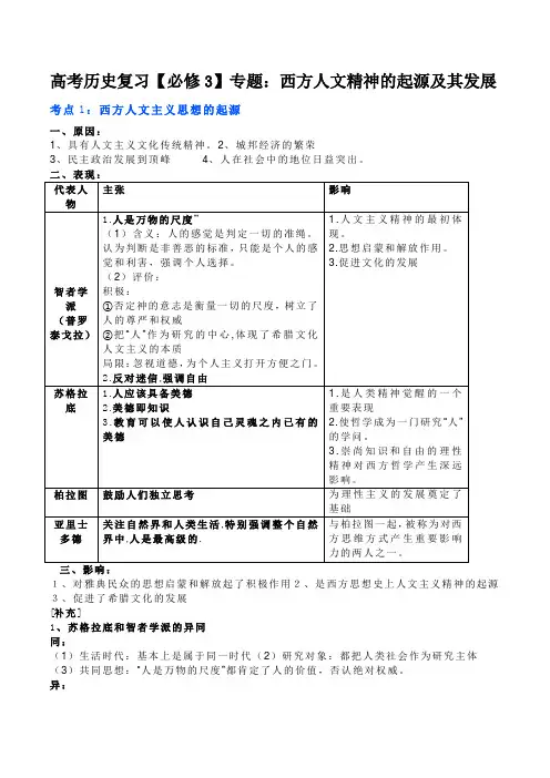+西方人文精神的起源及其发展+知识提纲 高三历史一轮复习