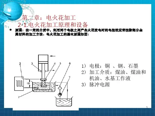 《电火花加工》PPT课件