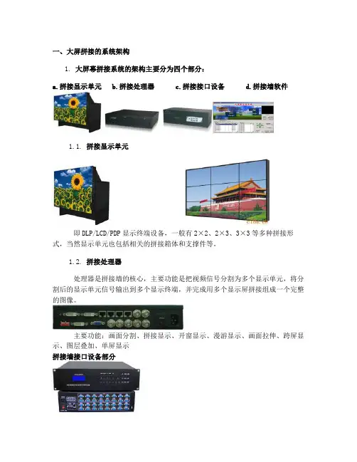 大屏拼接技术基础知识精解