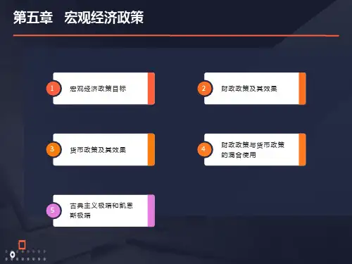 宏观经济学第五章宏观经济政策