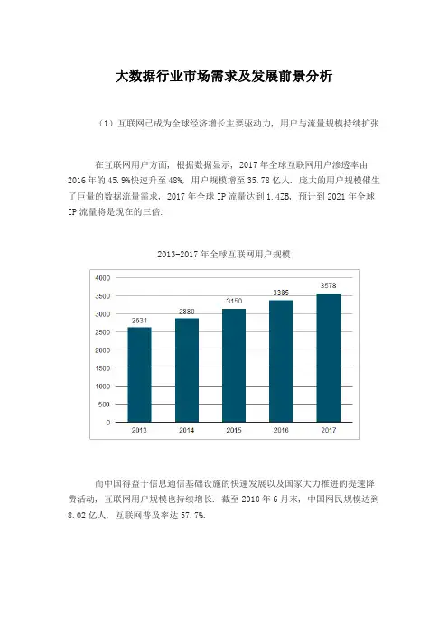 大数据行业市场需求及发展前景分析
