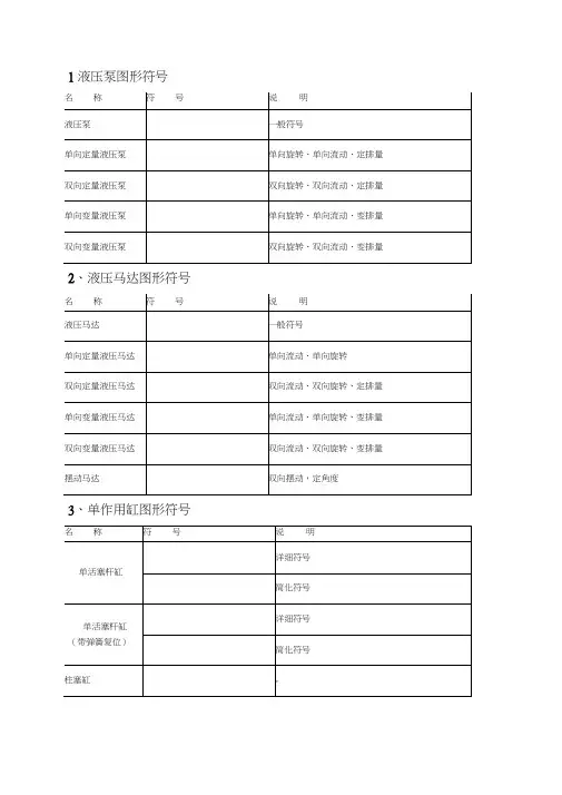 液压图形符号大全