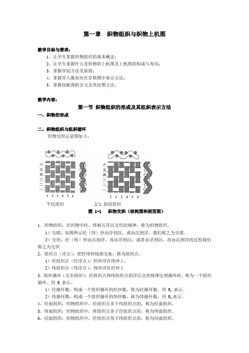 第一章 织物组织与织物上机图