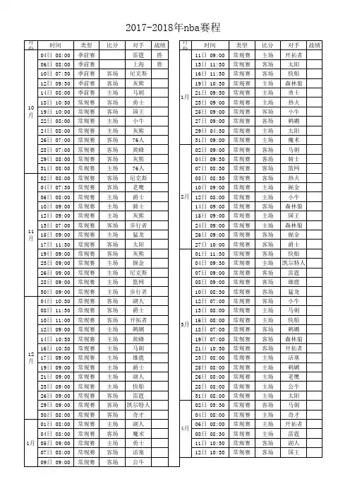 2017-2018年火箭队NBA赛程