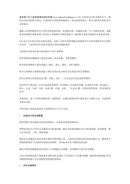全实验室自动化流水线简介
