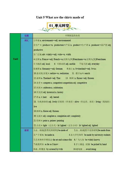 九年级英语(人教版)全一册单元速记巧练 Unit 5【速记清单】