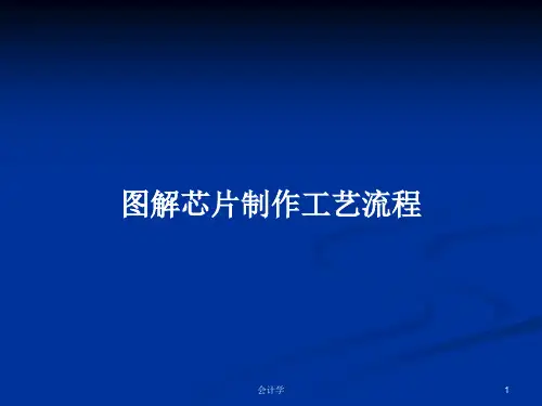图解芯片制作工艺流程PPT学习教案