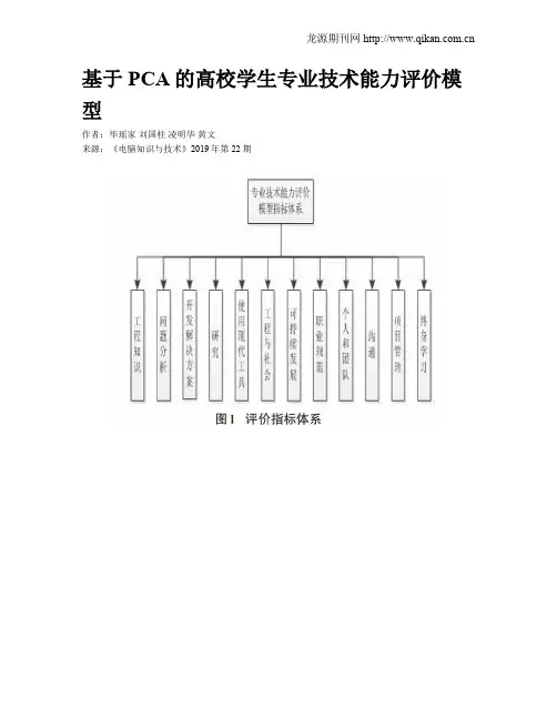 基于PCA的高校学生专业技术能力评价模型