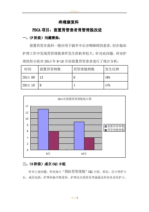 疼痛康复科护理PDCA