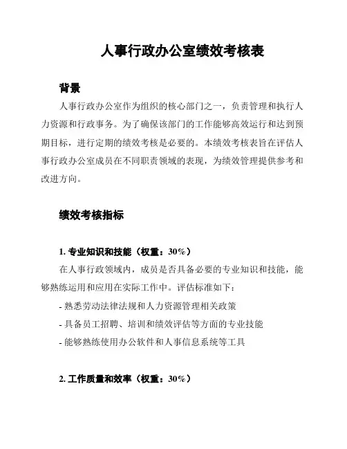 人事行政办公室绩效考核表