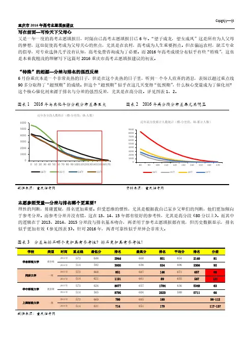 2016,最强重庆市高考志愿填报策略