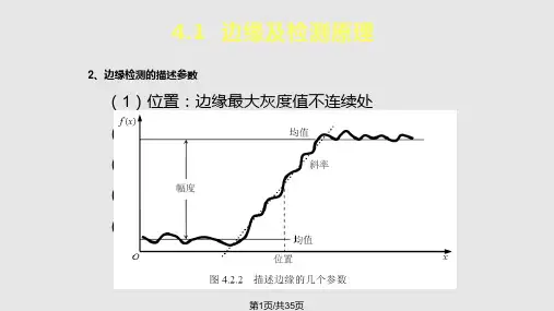 边缘提取与描述PPT课件