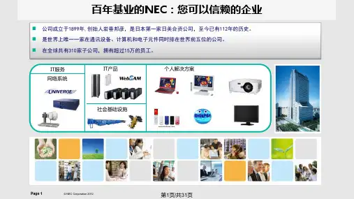 NEC显示器产品介绍PPT课件