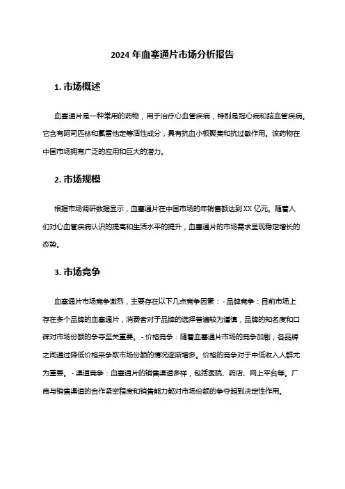 2024年血塞通片市场分析报告