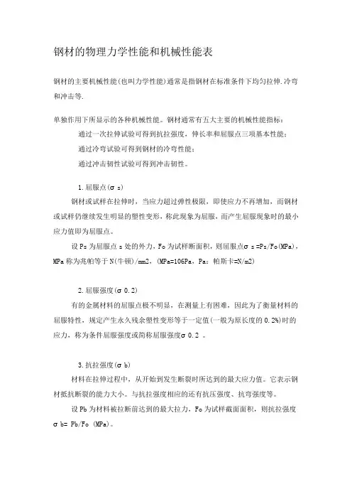 钢材的物理力学性能和机械性能表