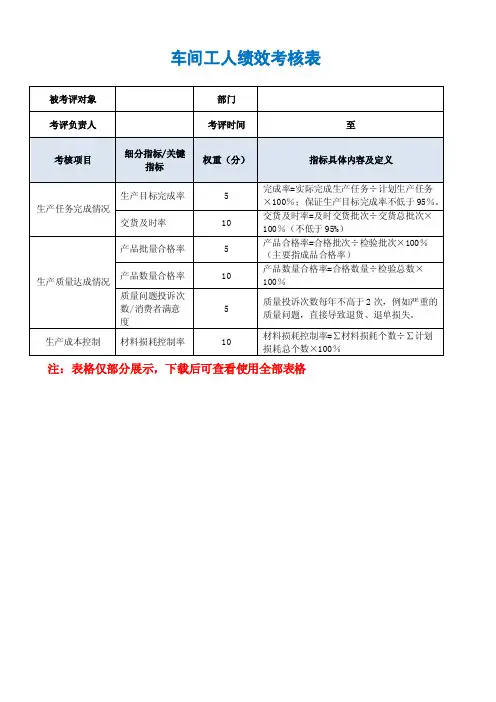 车间工人绩效考核表