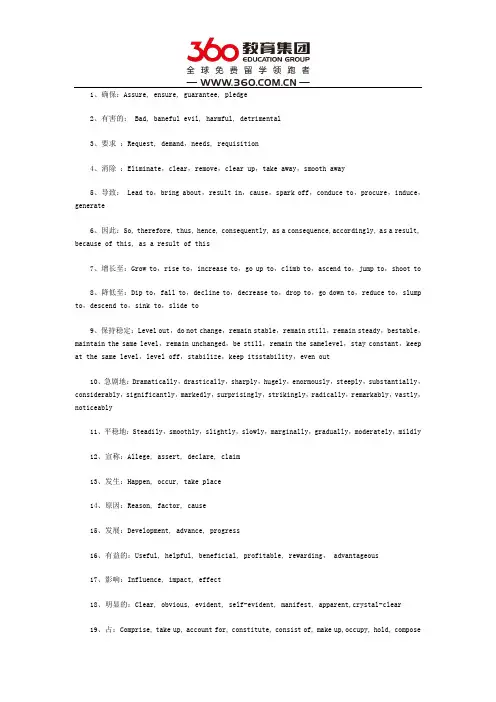 雅思写作高频词汇整理