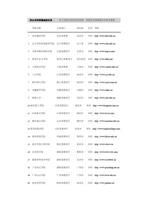 民办高校本科院校