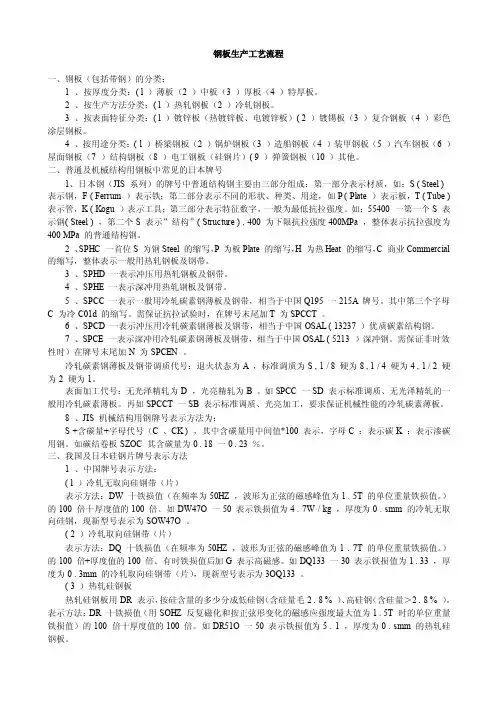 钢板生产工艺流程