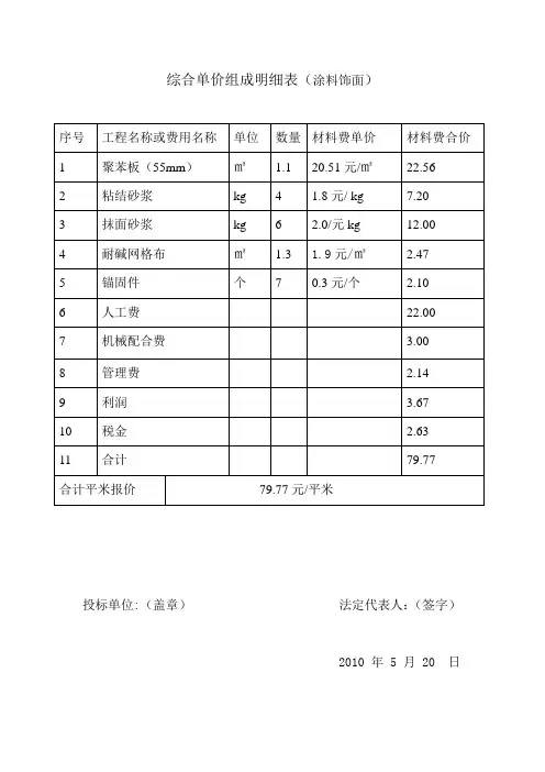 综合单价组成明细表