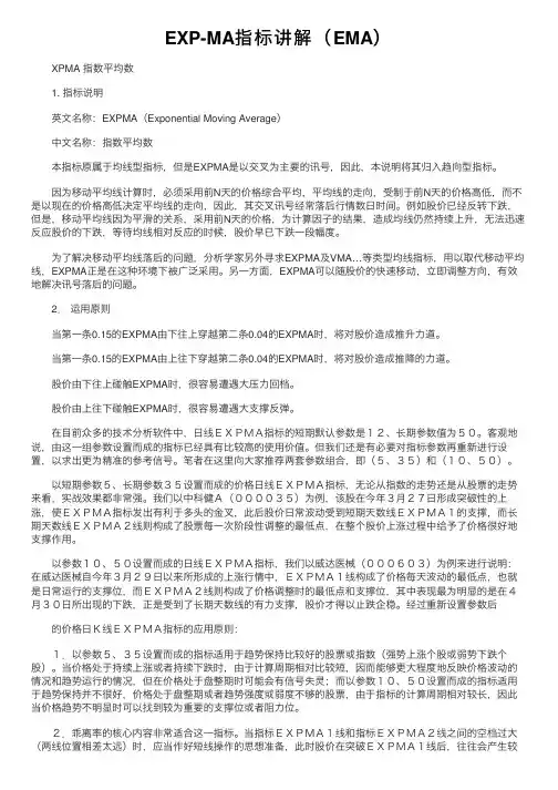 EXP-MA指标讲解（EMA）