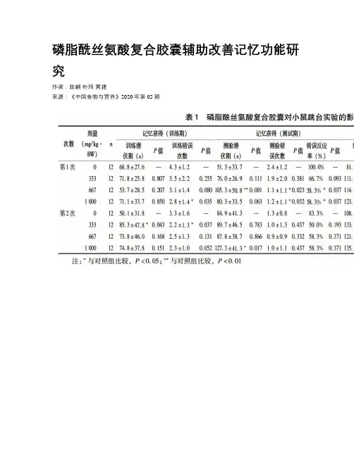 磷脂酰丝氨酸复合胶囊辅助改善记忆功能研究