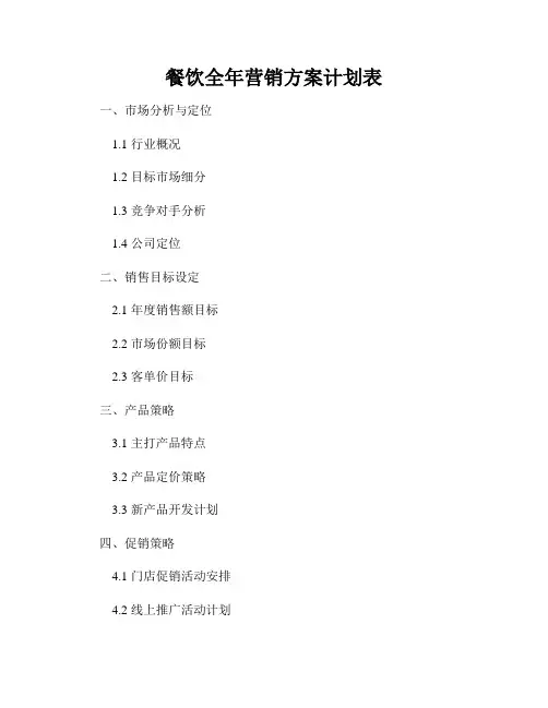 餐饮全年营销方案计划表