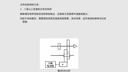 数控铣床的主传动系统及结构
