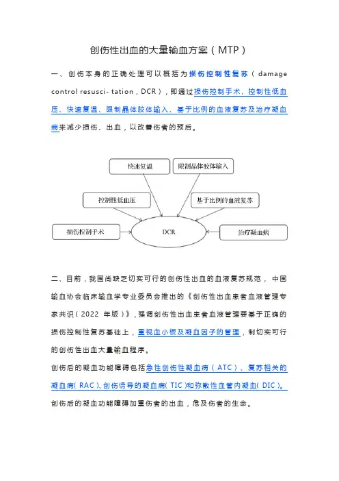 创伤性出血的大量输血方案(MTP)