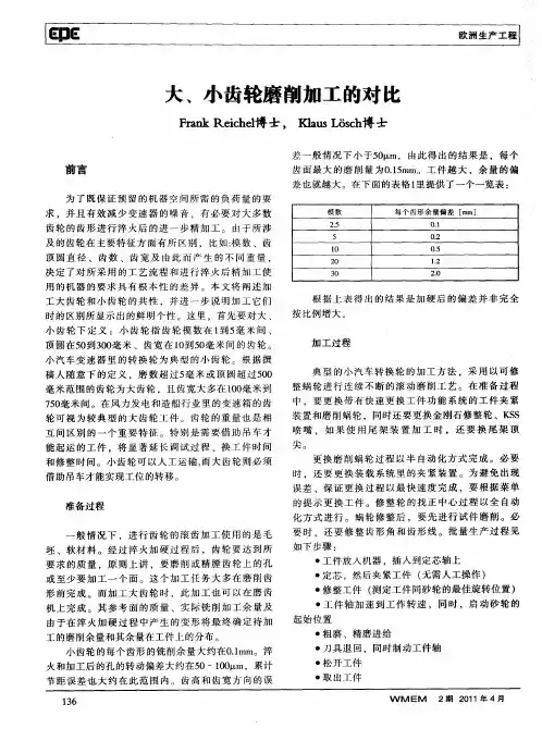 大、小齿轮磨削加工的对比