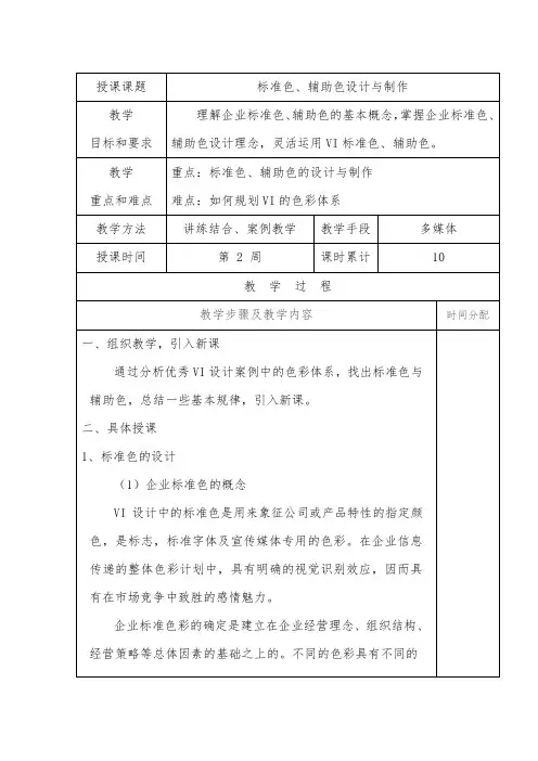 VI设计 基础系统 教案