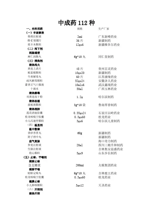 中成药112种