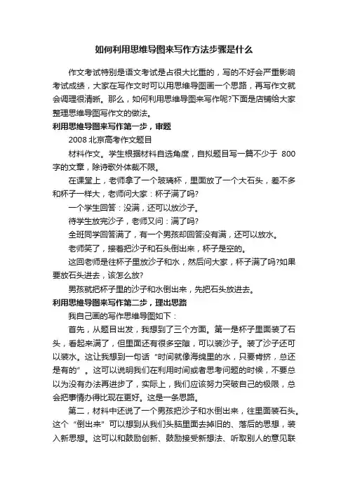 如何利用思维导图来写作方法步骤是什么