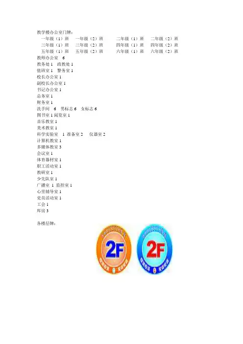 曹校教学楼办公室门牌