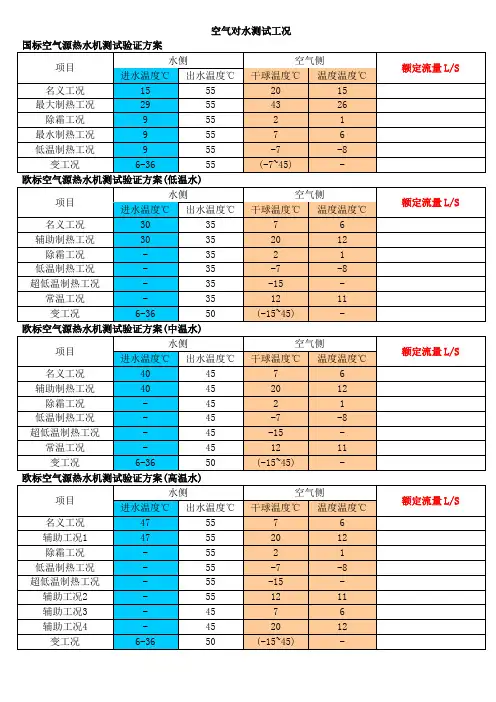 空气源热水器(实验)验证测试方案