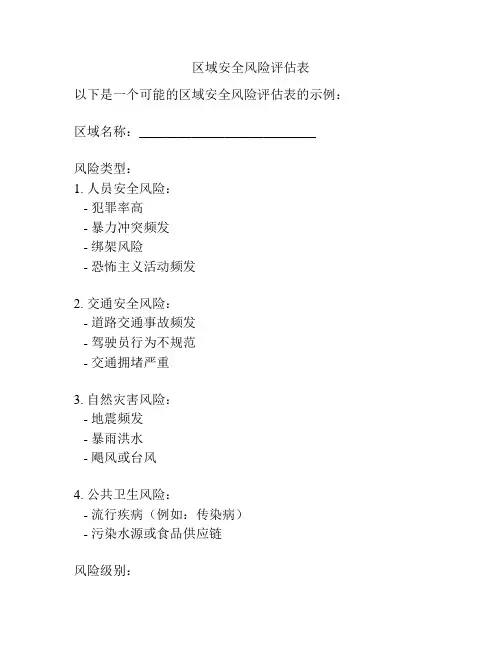 区域安全风险评估表